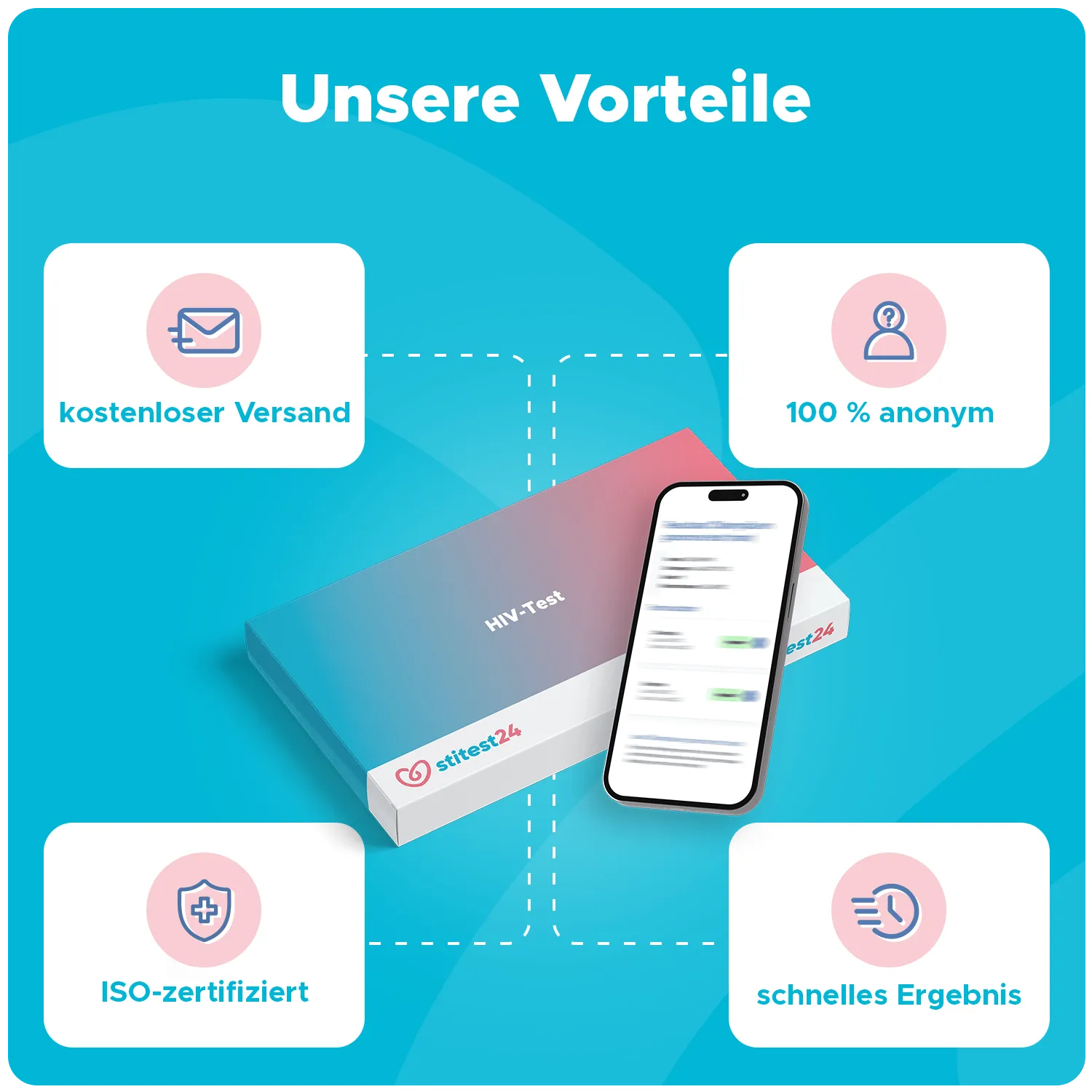 Unsere Vorteile STI-Test HIV